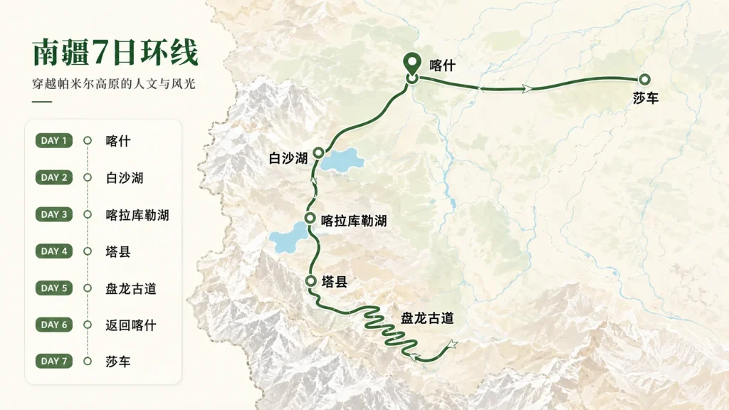 Day7那拉提回伊宁,先看航班再决定玩不玩
