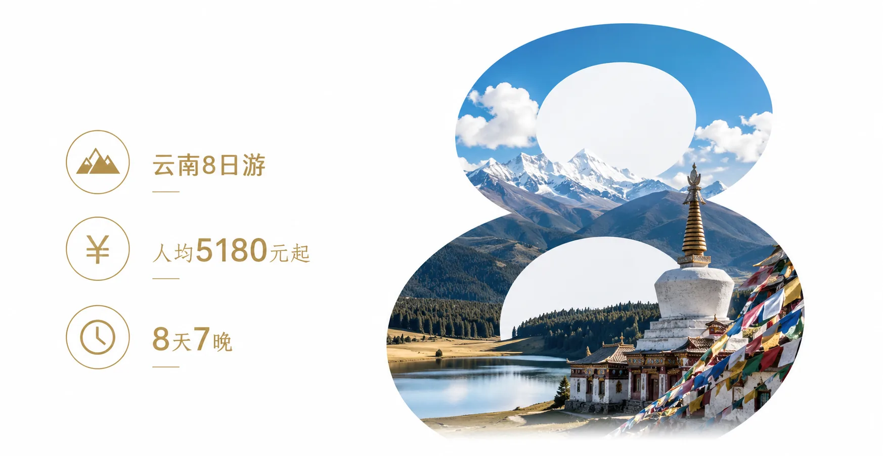 云南8日游